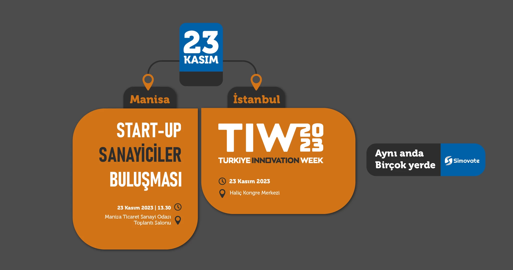 23 Kasım'da İstanbul ve Manisa'dayız!