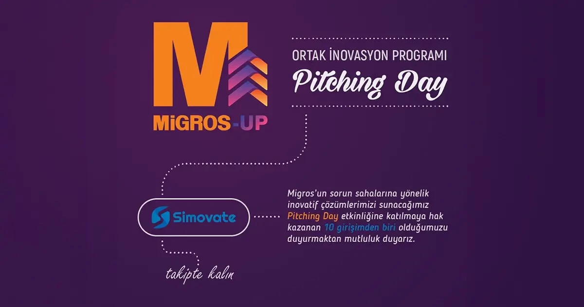 Migros Up 5. Çağrı dönemi Pitching Day Etkinliğinde Sunum Yapacağız